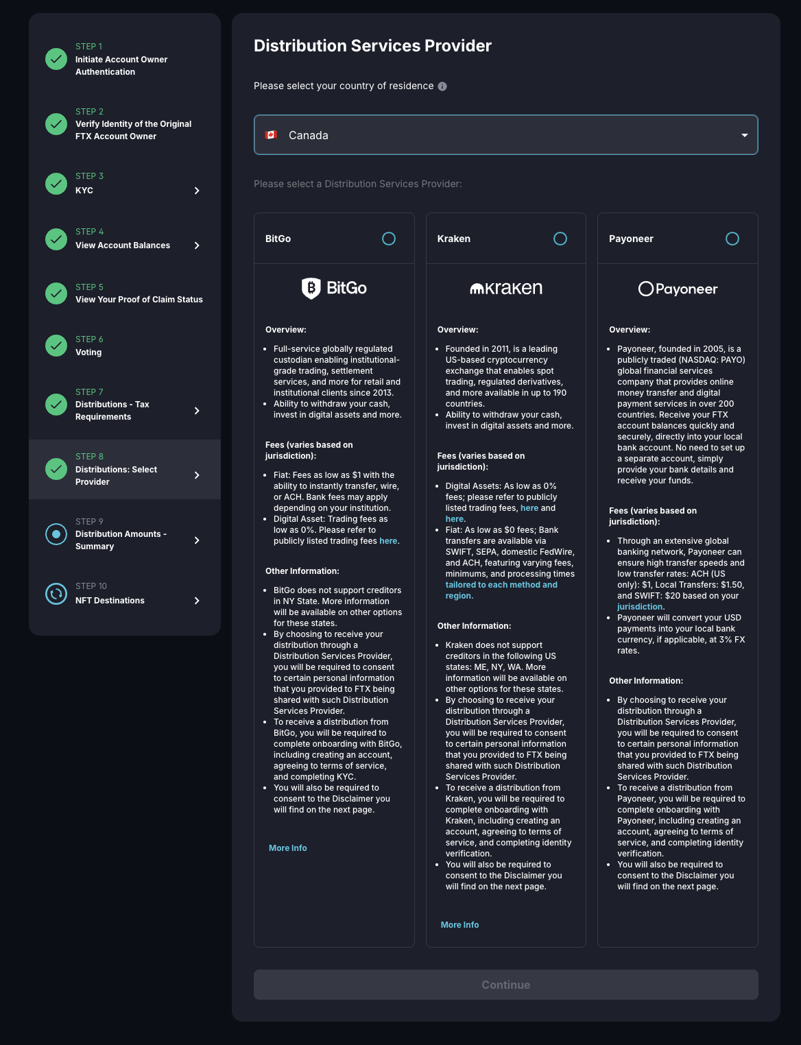General Information on Distribution Service Providers – FTX